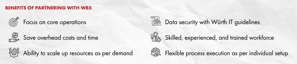 BENEFITS OF PARTNERING WITH WBS