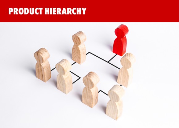 PRoduct Hierarchy