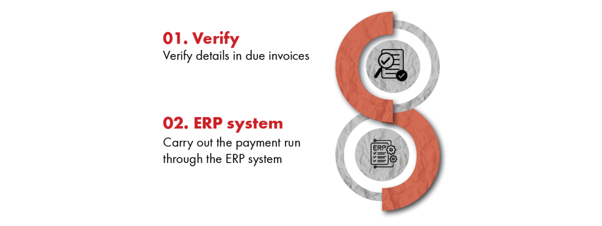 Payment Run_Workflow